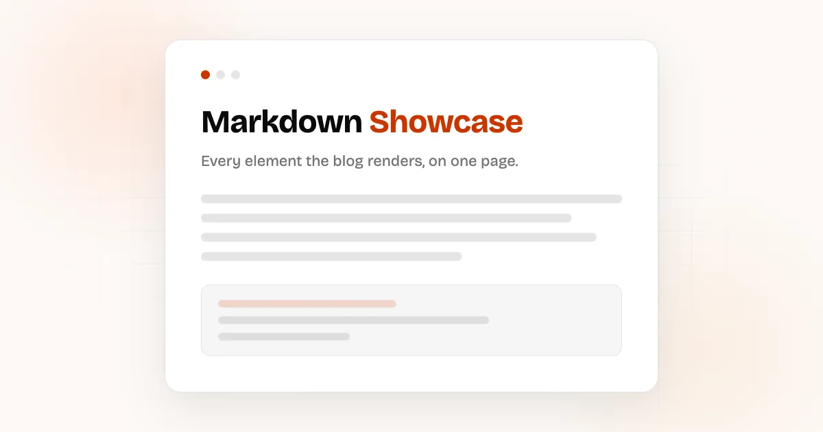 Markdown Showcase
